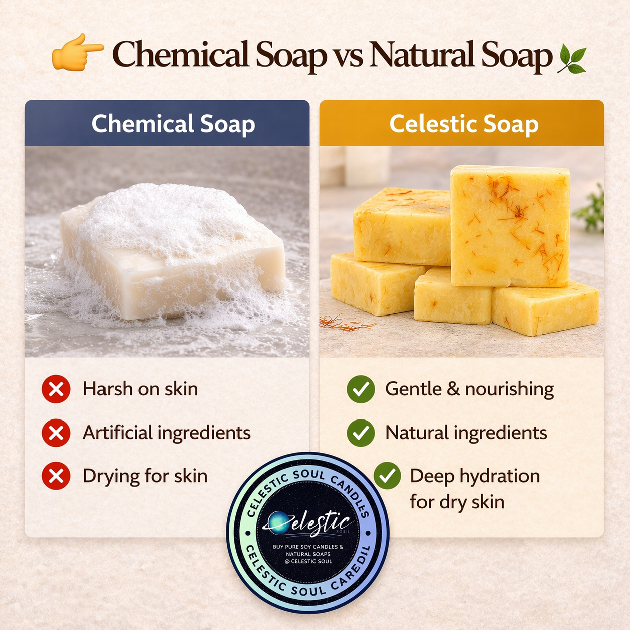 Premium Saffron Soap Organic Kesar Soap Natural Soap – Handcrafted Organic Goat Milk Soap Bar