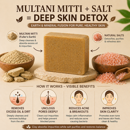 MudSalt Soap - A Detan Soap Bar | Fuller's Earth (Multani Mitti), Himalayan Salt & Goat Milk Acne Soap | Natural Detan Soap Bar