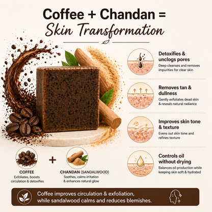 Coffee Chandan Soap - Sandalwood Coffee Soap Bar | Natural Handmade Organic Goat Milk Soap Bar